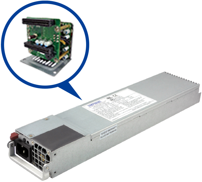 Building Block 模块化设计，弹性的产品组合